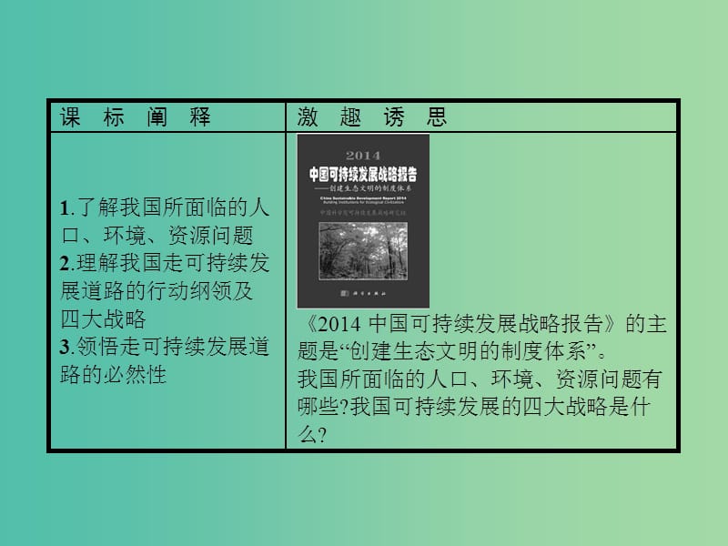 高中地理第二单元走可持续发展之路2.3中国可持续发展之路课件鲁教版.ppt_第2页