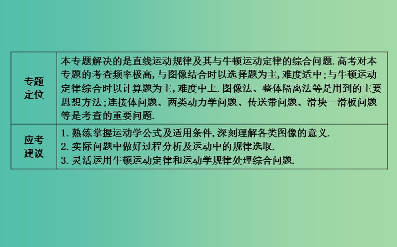 高考物理二轮复习备课资料专题二力与直线运动第1讲应用牛顿运动定律解决力学问题课件.ppt_第3页