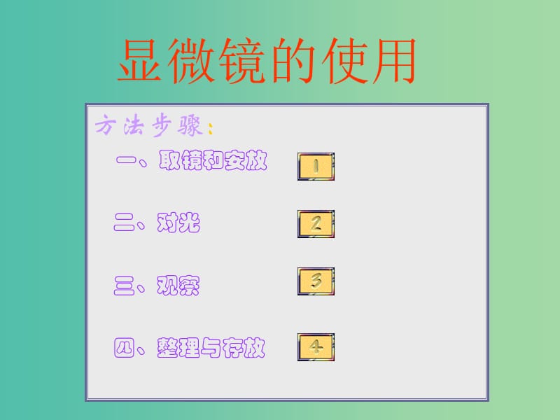 高中生物第一章走近细胞1.2细胞的多样性和统一性第2课时教学设计新人教版.ppt_第3页