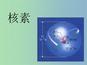 高中化學(xué) 第一章 第一節(jié) 元素周期律 核素課件 新人教版必修2.ppt