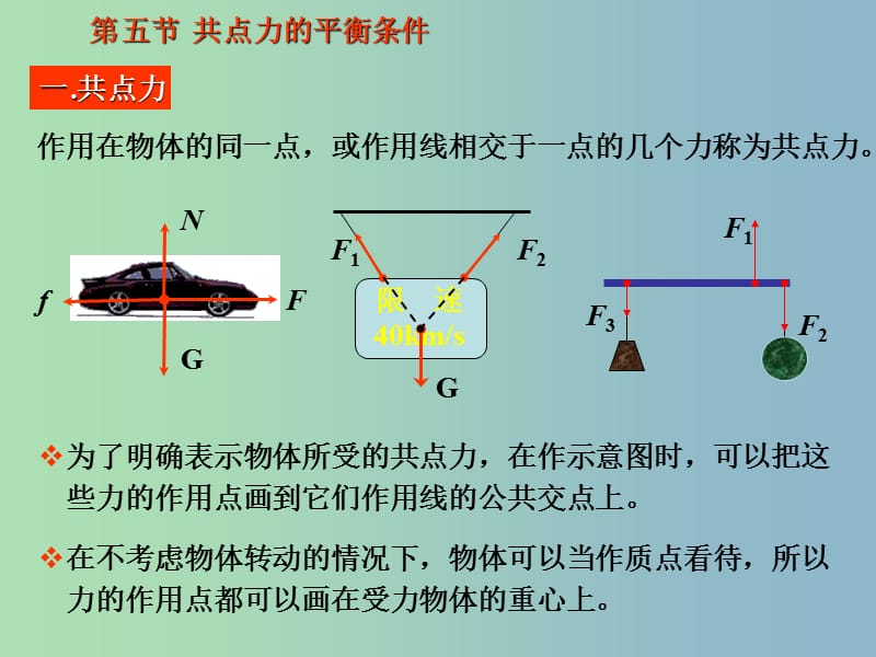 高三物理一轮复习 共点力的平衡条件课件.ppt_第1页