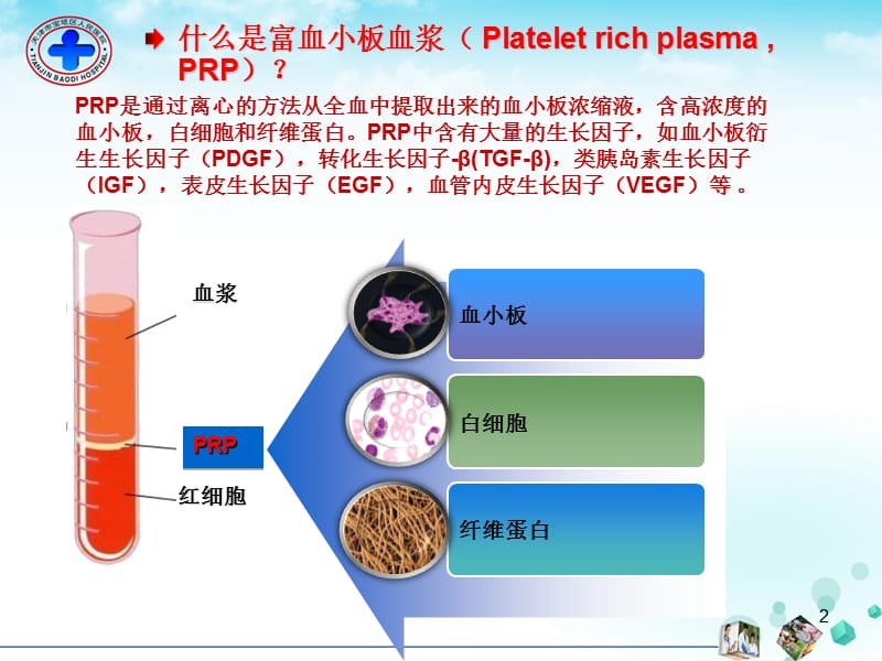 prp治疗难愈性创面.ppt_第2页