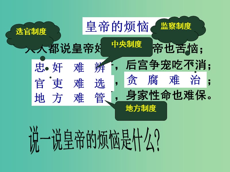 高考历史一轮复习专题 从汉至元政治制度的演变2课件.ppt_第2页