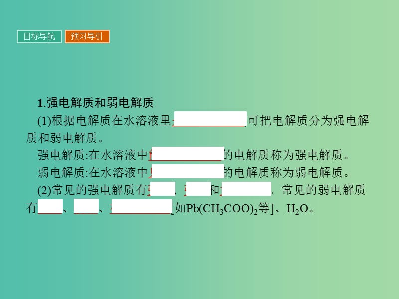 高中化学 3.1 弱电解质的电离课件 新人教版选修4.ppt_第3页