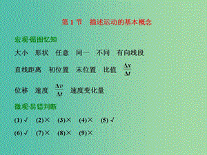 高考物理一輪復習 第一章 運動的描述 勻變速直線運動 第1節(jié) 描述運動的基本概念習題詳解課件 新人教版.ppt