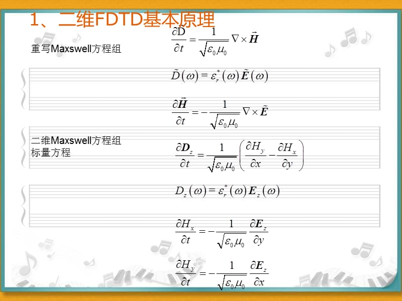 FDTD二维圆柱散射.ppt_第3页