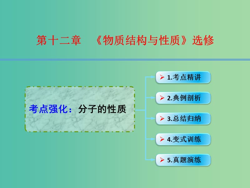 高考化学一轮复习 12.5考点强化 分子的性质课件 (2).ppt_第1页