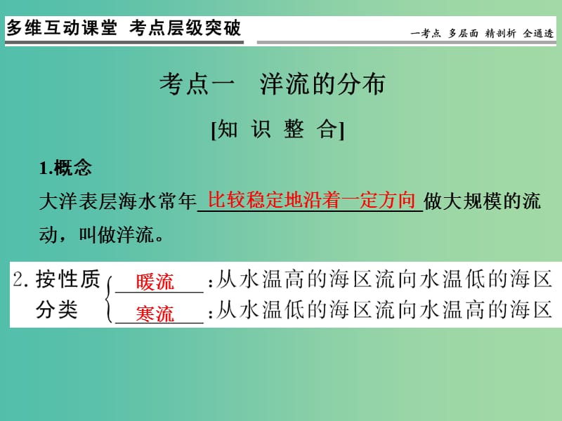 高考地理一轮复习 第三单元 境中的物质运动和能量交换 第六节 洋流课件 鲁教版.ppt_第3页