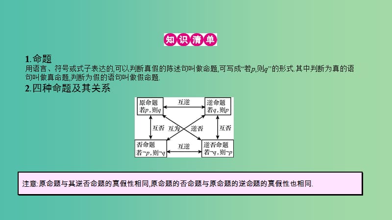 高考数学一轮复习 第一章 集合与常用逻辑用语 第二节 命题及其关系、充分条件与必要条件课件 理.ppt_第3页