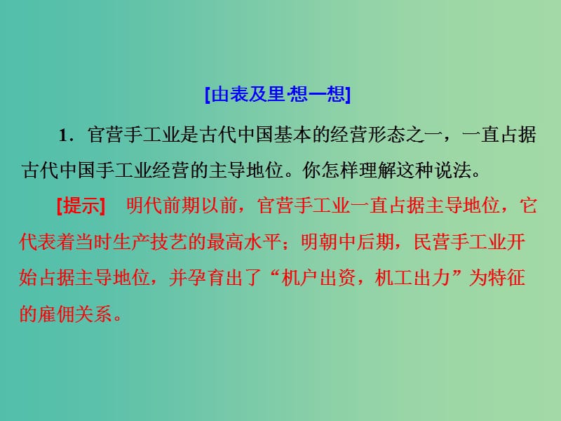 高考历史一轮复习 第二课时 古代手工业的进步课件 新人教版必修1.ppt_第3页