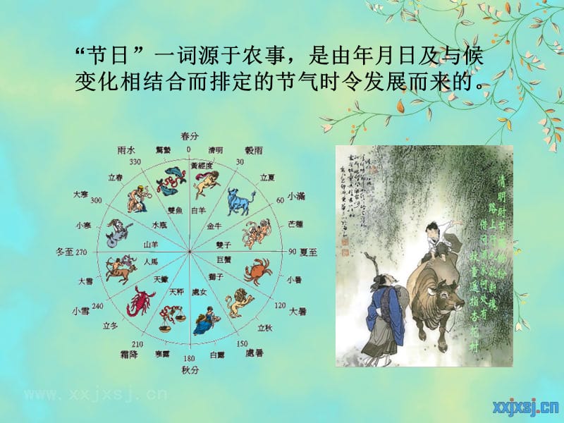 中国传统节日介绍-PPT课件.ppt_第2页