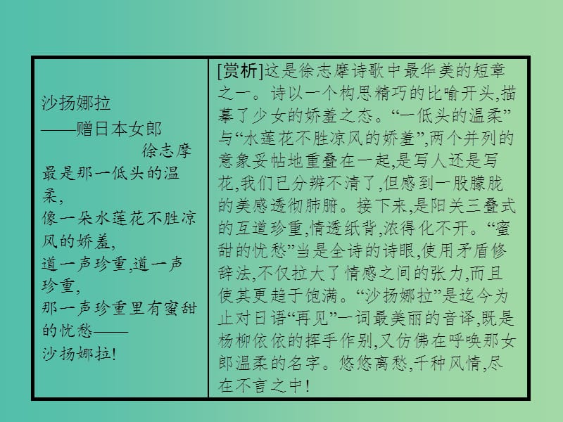 高中语文 第一单元 现代诗歌 2 诗两首课件 新人教版必修1.ppt_第2页