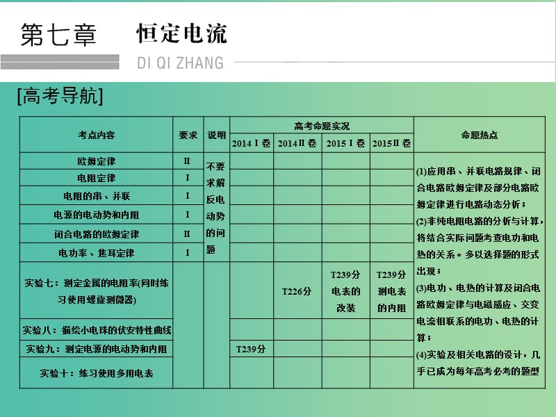 高考物理一轮复习 第7章 恒定电流 基础课时19 电阻定律 欧姆定律 焦耳定律及电功率课件.ppt_第1页