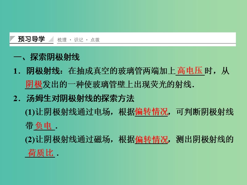 高中物理 3.1 敲开原子的大门课件 粤教版选修3-5.ppt_第3页