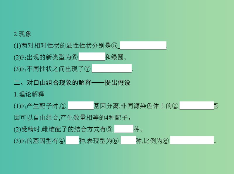 高考生物一轮复习遗传与进化第6单元遗传的基本规律第17讲基因的自由组合定律课件.ppt_第3页