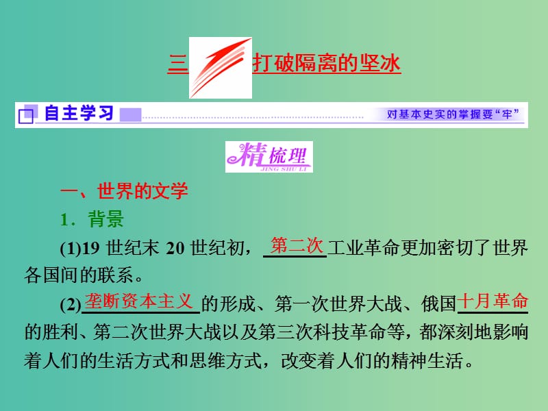 高中历史专题八19世纪以来的文学艺术三打破隔离的坚冰课件人民版.ppt_第1页