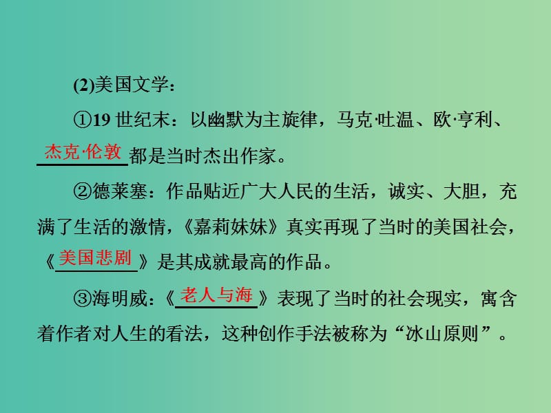 高中历史专题八19世纪以来的文学艺术三打破隔离的坚冰课件人民版.ppt_第3页