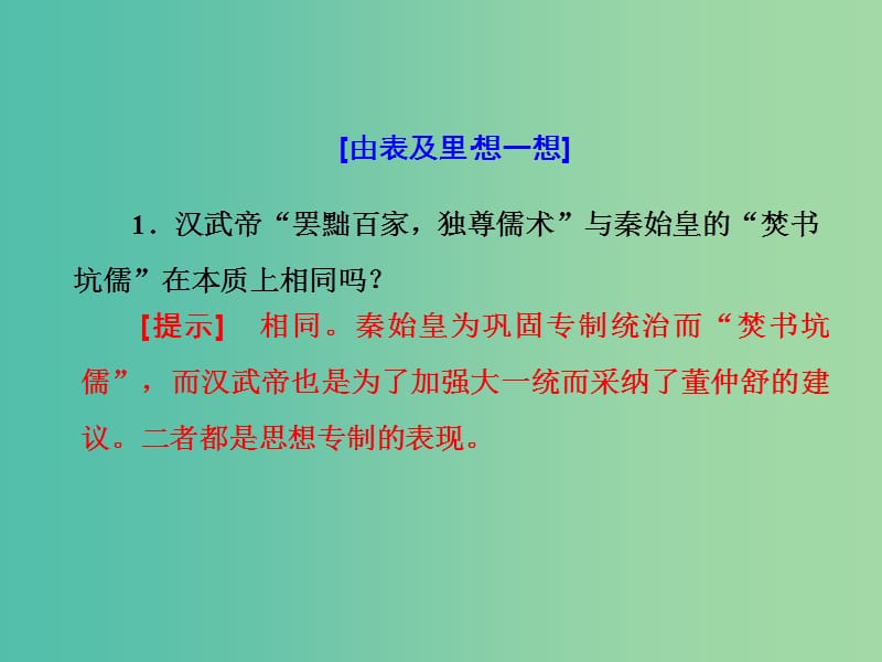 高考历史一轮复习 第二课时 儒学成为正统课件 新人教版必修2.ppt_第3页