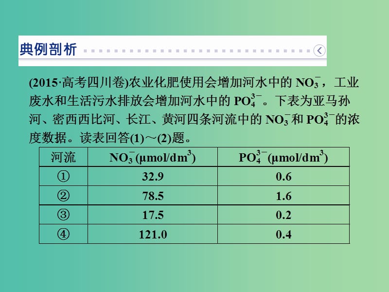 高考地理二轮复习 第二部分 图表专攻篇 四 地理表格课件.ppt_第3页