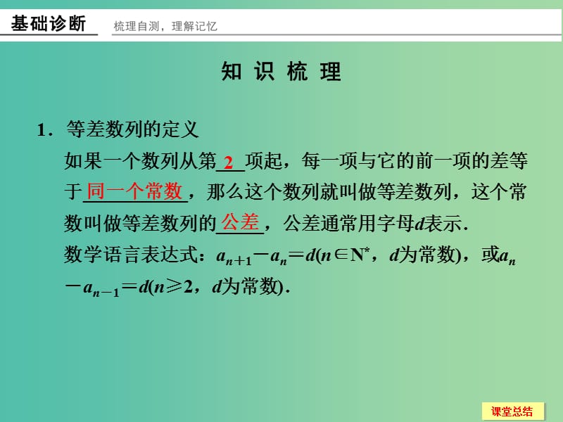 高考数学一轮复习 6-2 等差数列及其前n项和课件 新人教A版.ppt_第2页