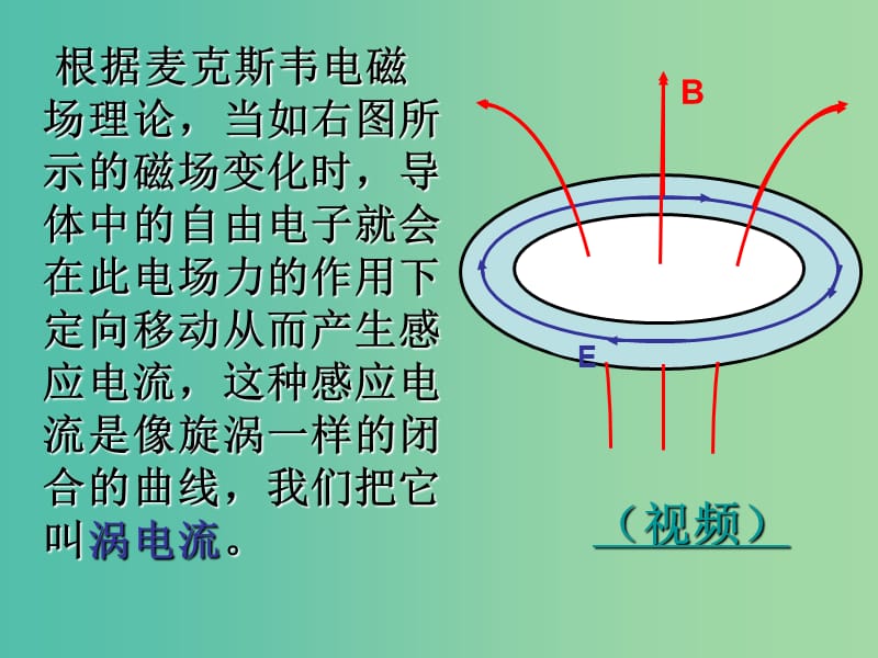 高中物理《4.7涡流》课件 新人教版选修3.ppt_第2页