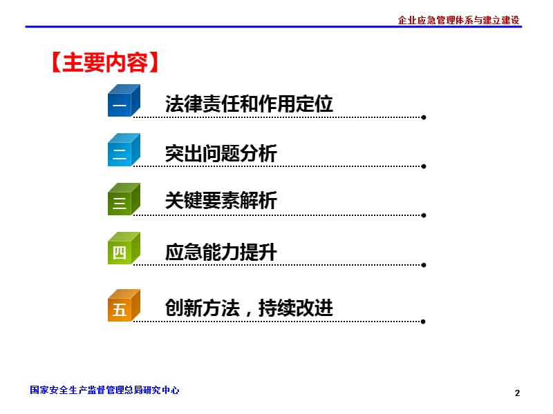 企业应急管理体系与能力建设.ppt_第2页