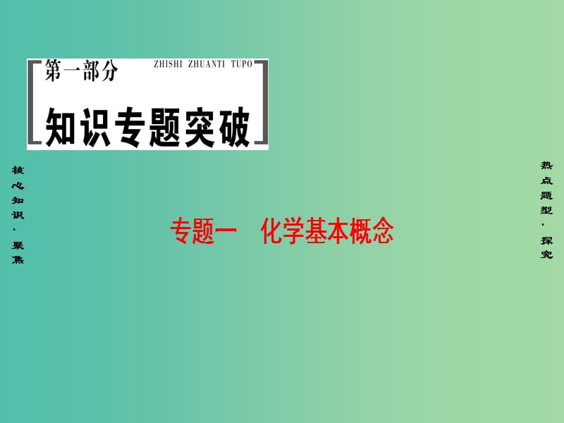 高三化学二轮复习 第1部分 专题1 化学基本概念 突破点1 化学与STSE课件.ppt_第1页