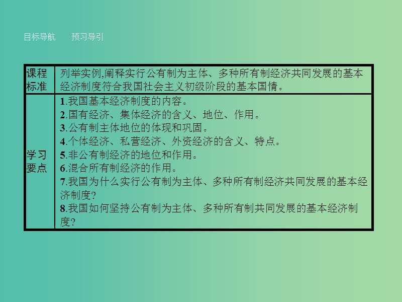 高中政治 第二单元 生产、劳动与经营 第四课 生产与经济制度 2 我国的基本经济制度课件 新人教版必修1.ppt_第2页