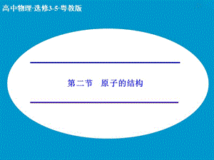 高中物理 3.2 原子的結(jié)構(gòu)課件 粵教版選修3-5.ppt