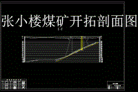 張小樓煤礦1.2Mta新井設(shè)計(jì)【含CAD圖紙+文檔】