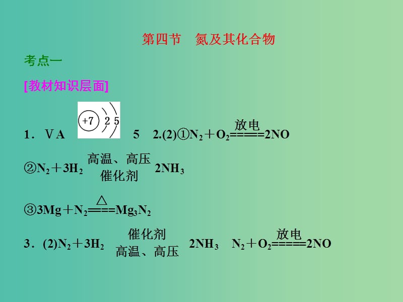 高考化学一轮复习 第四节 氮及其化合物习题讲解课件.ppt_第1页