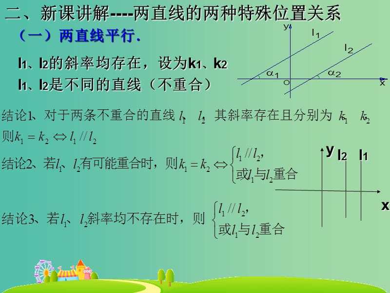 高中数学 3.1.2 两条 直线平行与垂直的判定课件 新人教版必修2.ppt_第3页