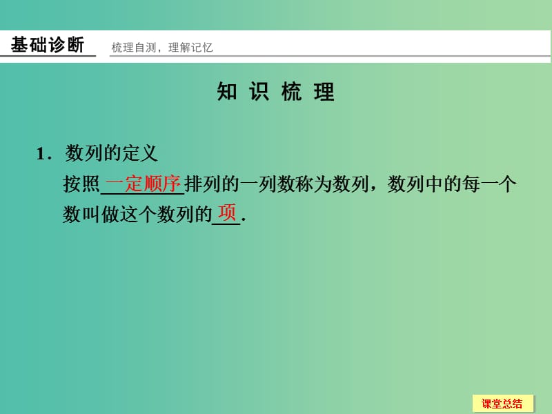 高考数学一轮复习 6-1 数列的概念及简单表示法课件 新人教A版.ppt_第2页