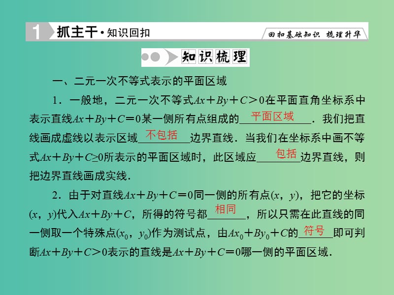 高考数学一轮复习 6-3 二元一次不等式(组)与简单的线性规划问题课件 文.ppt_第2页