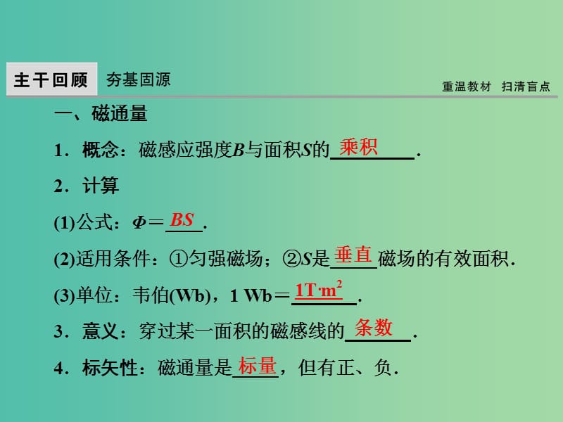 高考物理大一轮复习第10章电磁感应第1节电磁感应现象楞次定律课件.ppt_第2页