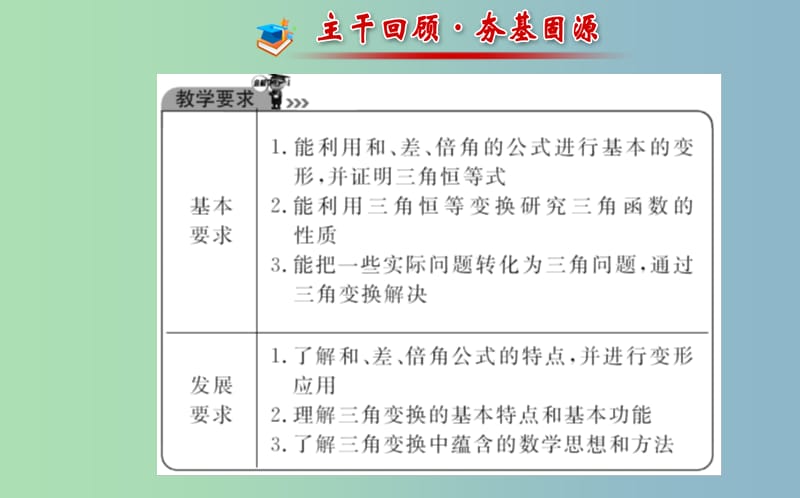 高三数学一轮复习 3.6简单的三角恒等变换课件 .ppt_第2页