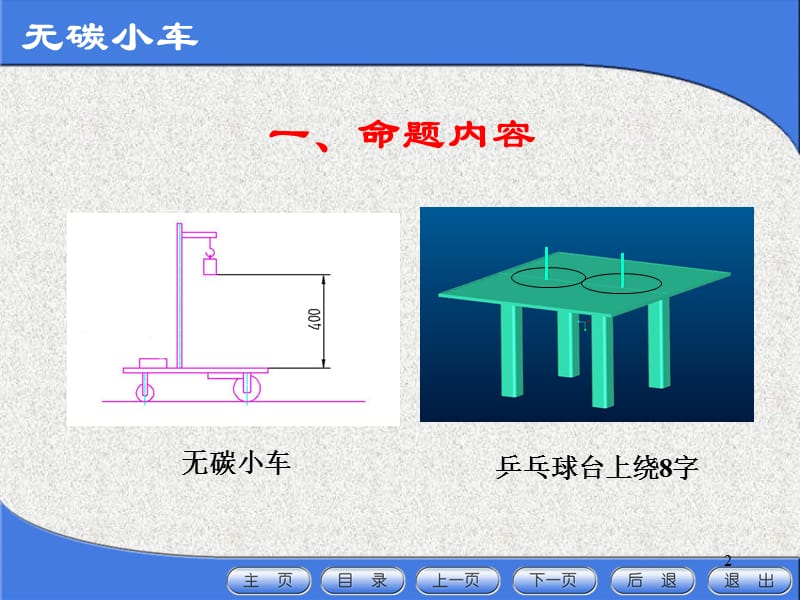 无碳小车八字绕行ppt课件_第2页