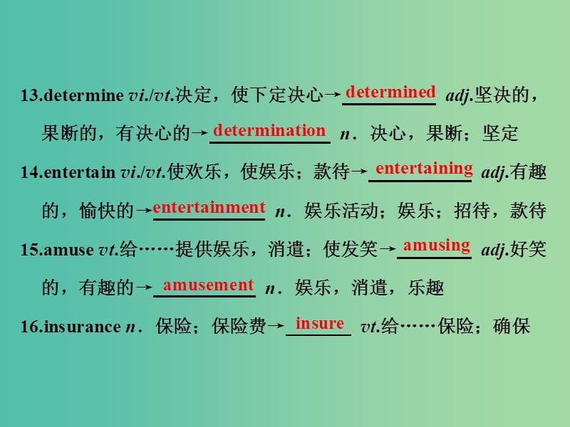 高考英语一轮复习Unit4Animals课件重庆大学版.ppt_第3页