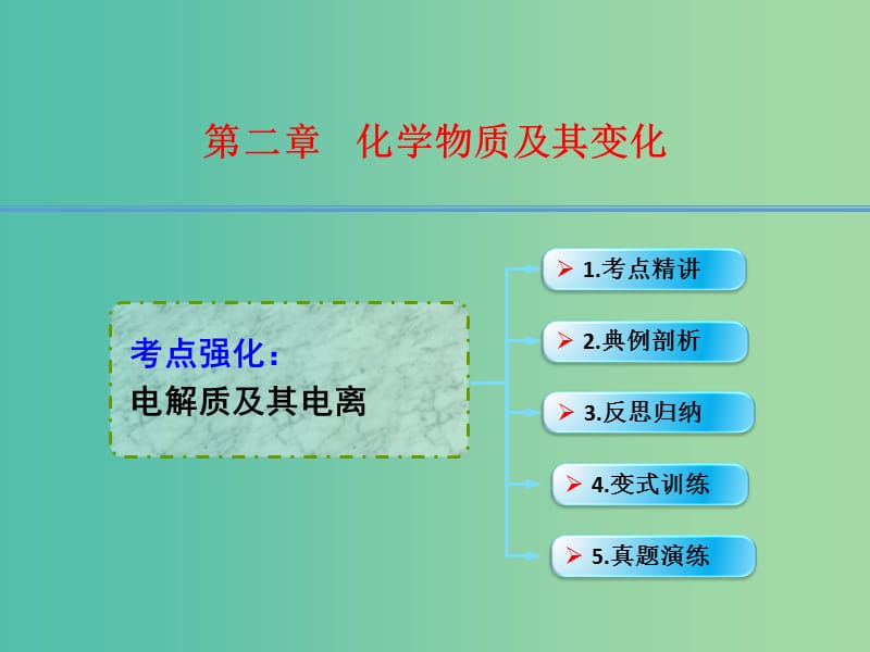 高考化学一轮复习 2.4考点强化 电解质及其电离课件.ppt_第1页