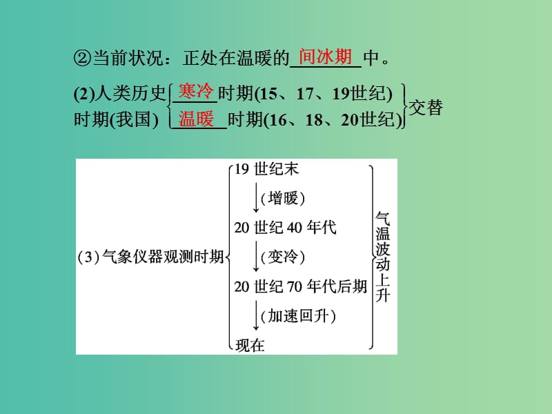 高中地理第四单元从人地关系看资源与环境第三节全球气候变化及其对人类的影响课件鲁教版.ppt_第2页