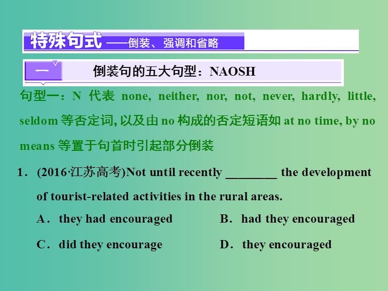 高考英语二轮复习增分篇专题巧突破专题一语法板块三句法集释第二讲特殊句式及其他课件.ppt_第2页