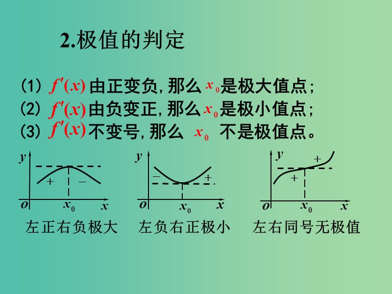 高中数学 1.3.3函数的最大（小）值与导数课件2 新人教版选修2-2.ppt_第3页