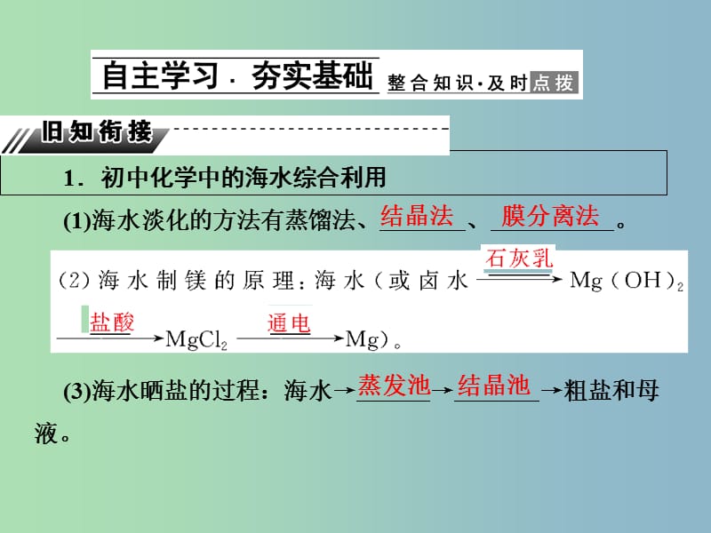 高中化学第四章化学与自然资源的开发利用4.1.2海水资源的开发利用课件新人教版.ppt_第2页