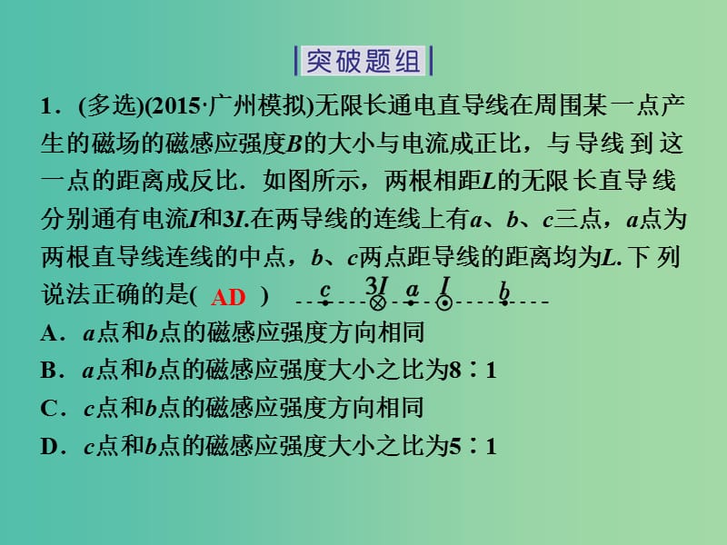 高三物理二轮复习 第一部分 专题三 电场与磁场 第2讲 磁场对电流和运动电荷的作用课件.ppt_第3页