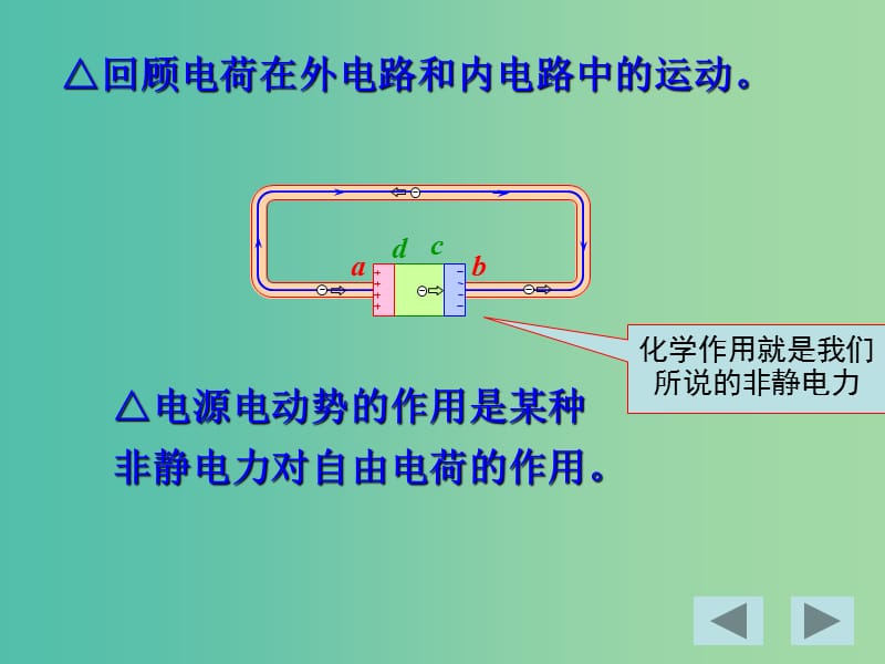 高中物理 4.5感生电动势和动生电动势课件 新人教版选修3-2.ppt_第3页