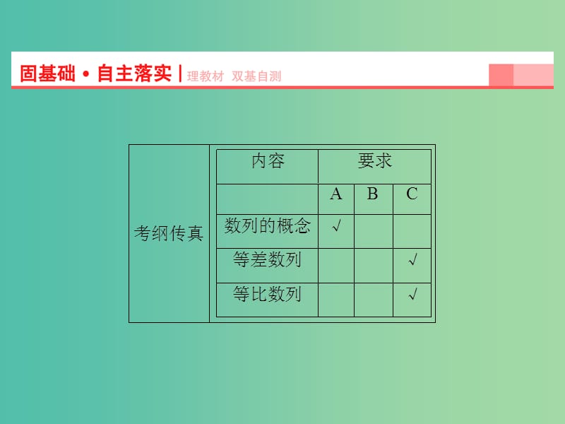 高考数学一轮复习 第5章 第5节 数列的综合应用课件 理 苏教版.ppt_第2页