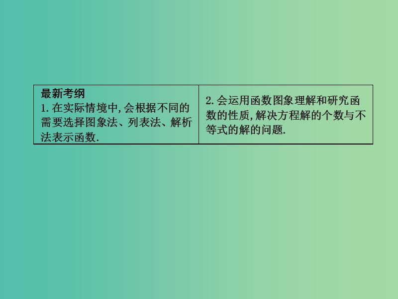 高三数学一轮复习 第二篇 函数、导数及其应用 第7节 函数的图象课件(理).ppt_第2页