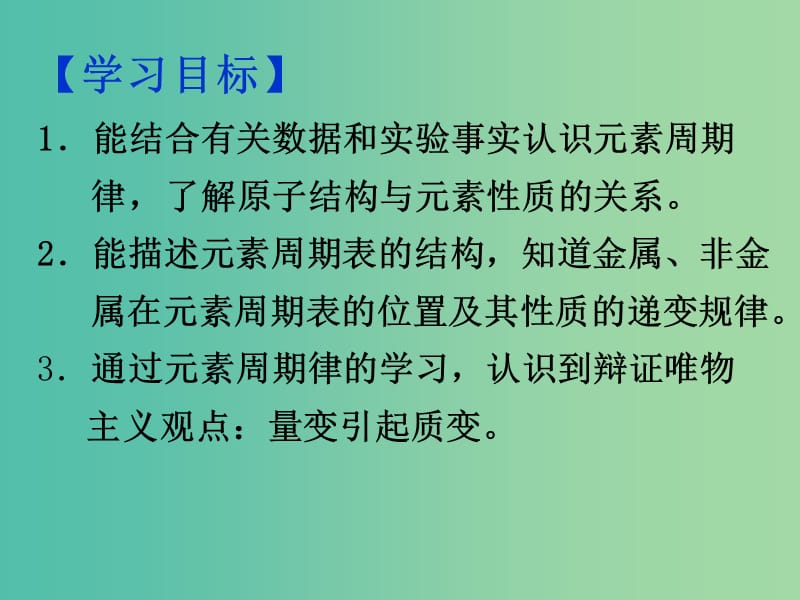 高考化学二轮专题复习 元素周期表课件.ppt_第2页