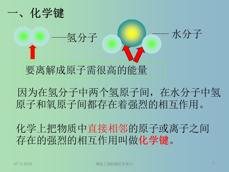 高中化学 专题三 微粒间作用力与物质性质 离子键课件 苏教版选修3 .ppt_第3页