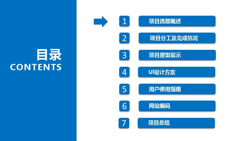 web前端开发项目.ppt_第2页